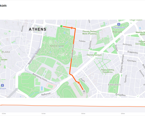 Πρόγραμμα Μαραθωνίου 2026 - marathon2026 map - 2026